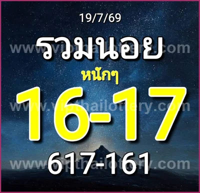 Thai Lotto Lucky HTF VIP 3d Tips Sure namber 3Up 01.08.2026