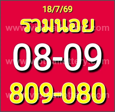 Thai Lotto Lucky HTF VIP 3d Tips Sure namber 3Up 01.08.2026