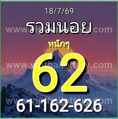 Thai Lotto Lucky HTF VIP 3d Tips Sure namber 3Up 01.08.2026