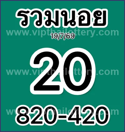 Thai Lotto Lucky HTF VIP 3d Tips Sure namber 3Up 01.08.2026