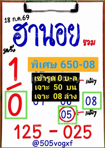 Thai Lotto Lucky HTF VIP 3d Tips Sure namber 3Up 01.08.2026