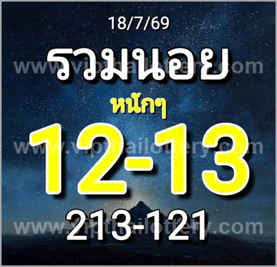 Thai Lotto Lucky HTF VIP 3d Tips Sure namber 3Up 01.08.2026