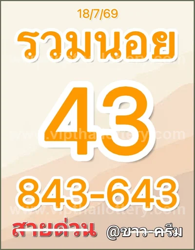 Thai Lotto Lucky HTF VIP 3d Tips Sure namber 3Up 01.08.2026