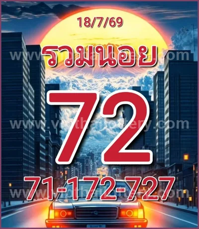 Thai Lotto Lucky HTF VIP 3d Tips Sure namber 3Up 01.08.2026