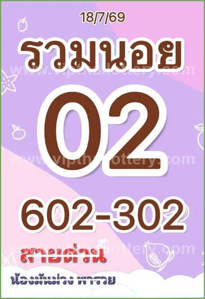 Thai Lotto Lucky HTF VIP 3d Tips Sure namber 3Up 01.08.2026