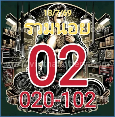 Thai Lotto Lucky HTF VIP 3d Tips Sure namber 3Up 01.08.2026