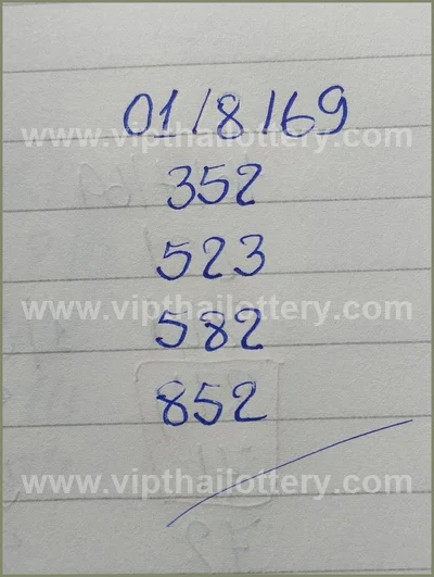 Thailand Lottery Final Game HTF Lucky Master 1st August 2026