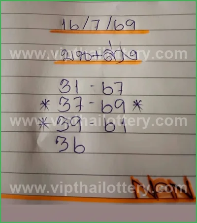 Thailand Lottery Final Game HTF Lucky Master 1st August 2026