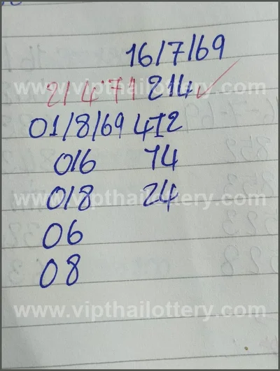 Thailand Lottery Final Game HTF Lucky Master 1st August 2026