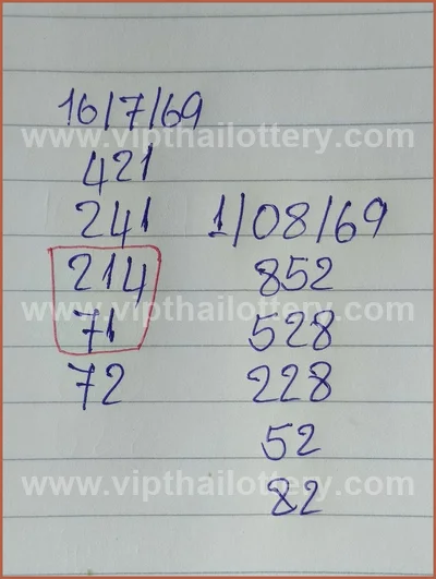 Thailand Lottery Final Game HTF Lucky Master 1st August 2026