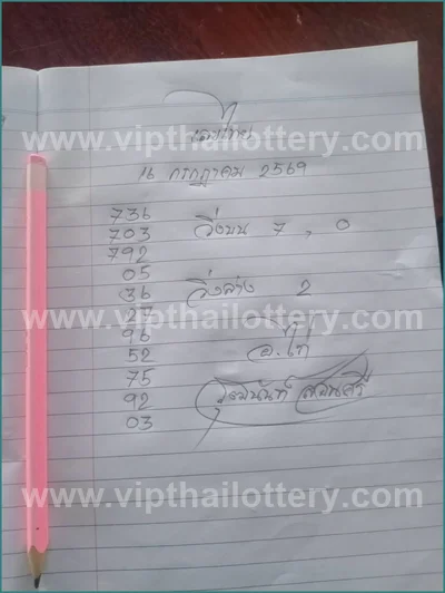 Thailand Lottery Final Game HTF Lucky Master 1st August 2026