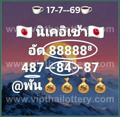 Thai Lottery 100% Sure Number Tips Non-Miss Lucky 01.8.2026