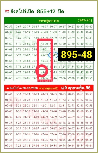 Thai Lotto Touch Lucky Paper VIP Final Game 1st August 2026