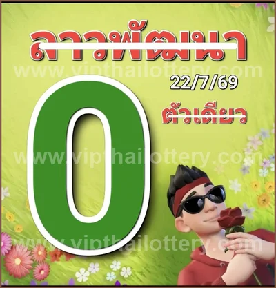 Thai Lotto Touch Lucky Paper VIP Final Game 1st August 2026