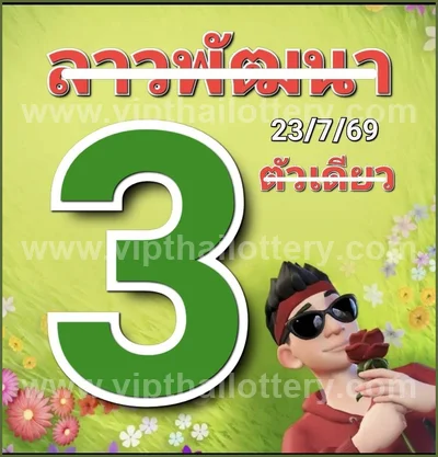 Thai Lotto Touch Lucky Paper VIP Final Game 1st August 2026