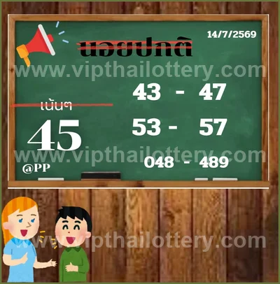 Thailand Lottery Down Non-Miss Lucky Paper Set 1st August 26