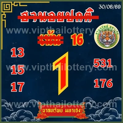 Thai Lottery Final Game HTF 100% Sure Number VIP 01-08-2026
