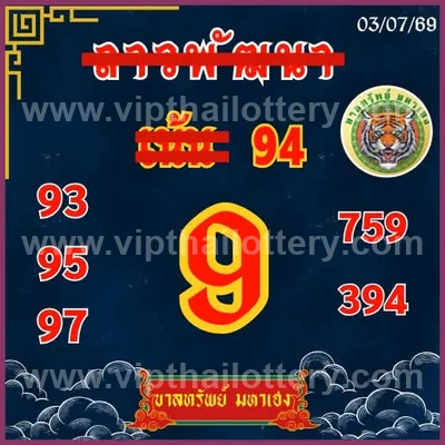 Thai Lottery Final Game HTF 100% Sure Number VIP 01-08-2026