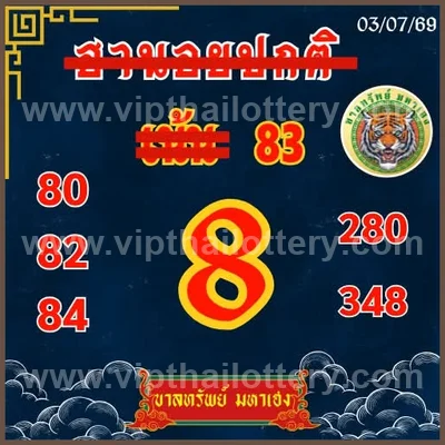 Thai Lottery Final Game HTF 100% Sure Number VIP 01-08-2026