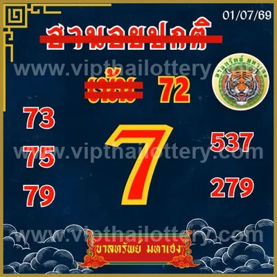 Thai Lottery Final Game HTF 100% Sure Number VIP 01-08-2026
