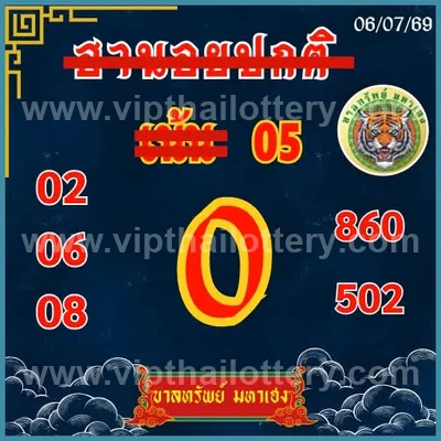 Thai Lottery Final Game HTF 100% Sure Number VIP 01-08-2026