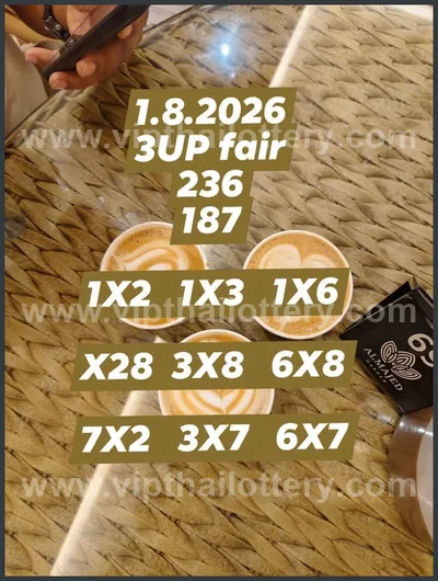 Thai Lottery Final Game HTF 100% Sure Number VIP 01-08-2026