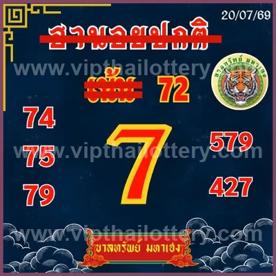 Thai Lottery Final Game HTF 100% Sure Number VIP 01-08-2026