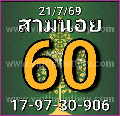 Thai Lotto Direct Numbers 3d Tips VIP Cut Digit 01-08-2026