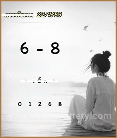 Thai Lotto Direct Numbers 3d Tips VIP Cut Digit 01-08-2026