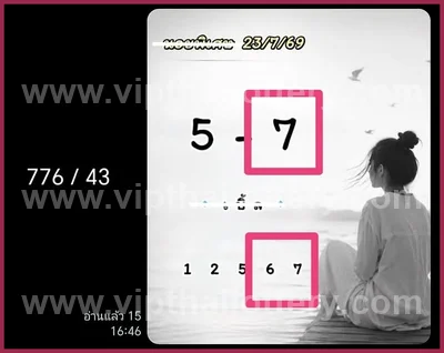 Thai Lotto Direct Numbers 3d Tips VIP Cut Digit 01-08-2026