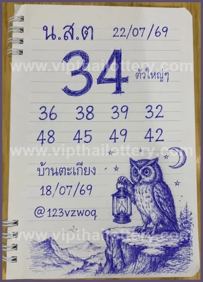 Thai Lottery Final Game Numbers Cut Digit VIP 1st August 26