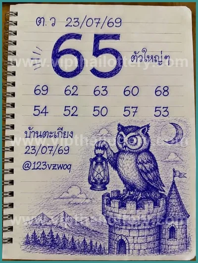 Thai Lottery Final Game Numbers Cut Digit VIP 1st August 26
