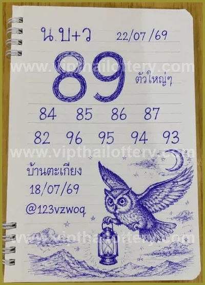 Thai Lottery Final Game Numbers Cut Digit VIP 1st August 26