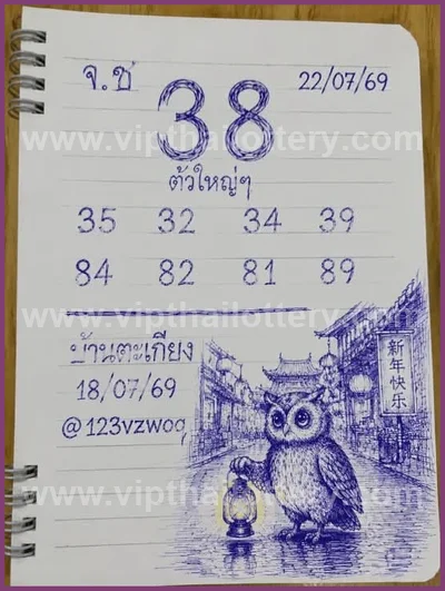 Thai Lottery Final Game Numbers Cut Digit VIP 1st August 26