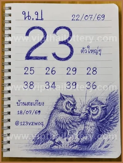 Thai Lottery Final Game Numbers Cut Digit VIP 1st August 26