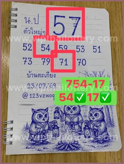 Thai Lottery Final Game Numbers Cut Digit VIP 1st August 26