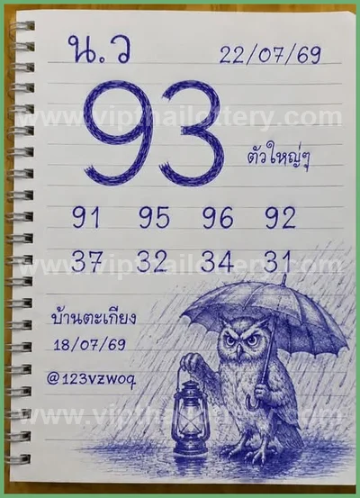 Thai Lottery Final Game Numbers Cut Digit VIP 1st August 26