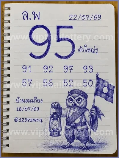 Thai Lottery Final Game Numbers Cut Digit VIP 1st August 26
