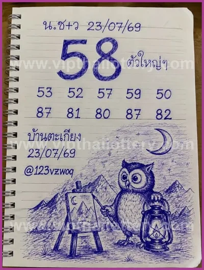 Thai Lottery Final Game Numbers Cut Digit VIP 1st August 26