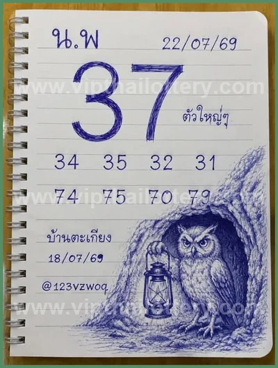 Thai Lottery Final Game Numbers Cut Digit VIP 1st August 26