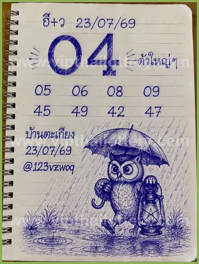 Thai Lottery Final Game Numbers Cut Digit VIP 1st August 26