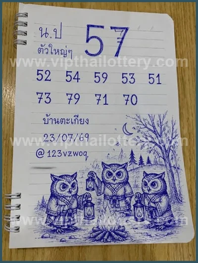 Thai Lottery Final Game Numbers Cut Digit VIP 1st August 26