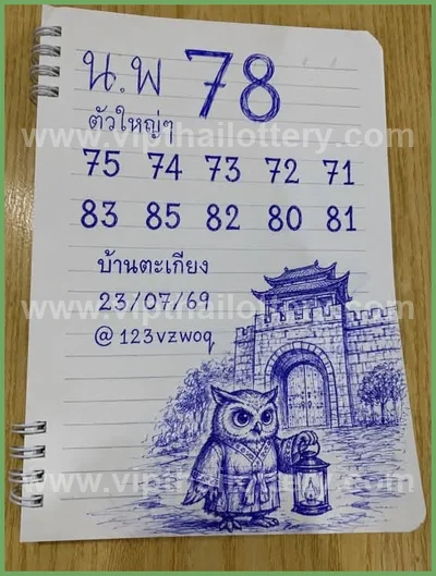 Thai Lottery Final Game Numbers Cut Digit VIP 1st August 26