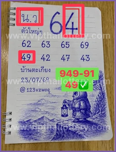 Thai Lottery Final Game Numbers Cut Digit VIP 1st August 26