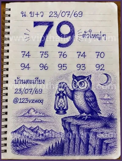 Thai Lottery Final Game Numbers Cut Digit VIP 1st August 26