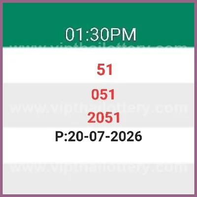 Thailand Lottery Master Touch Sure namber VIP 1st August 26