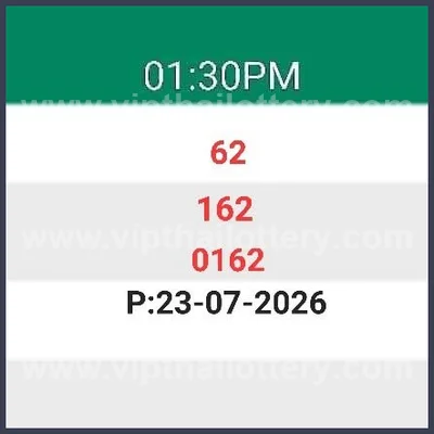 Thailand Lottery Master Touch Sure namber VIP 1st August 26