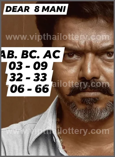 Thai Lotto Sure namber Direct Paper VIP Lucky HTF 01/8/2026