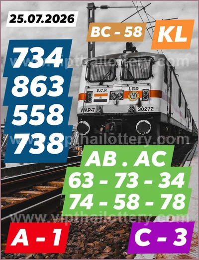 Thai Lotto Sure namber Direct Paper VIP Lucky HTF 01/8/2026