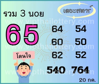 Thailand Lottery Direct Formula Result Paper VIP 01.08.2026